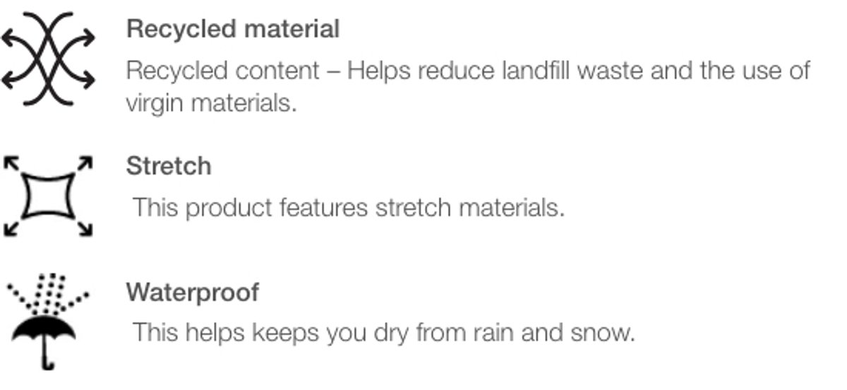 Graphic icons and text representing Recycled Material, Stretch, Waterproof values.