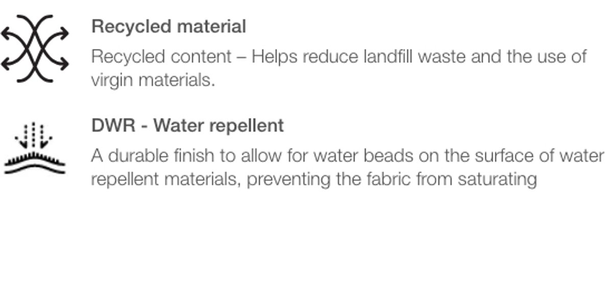 Graphic icons and text showing Recycled material, DWR - water repellent values. 