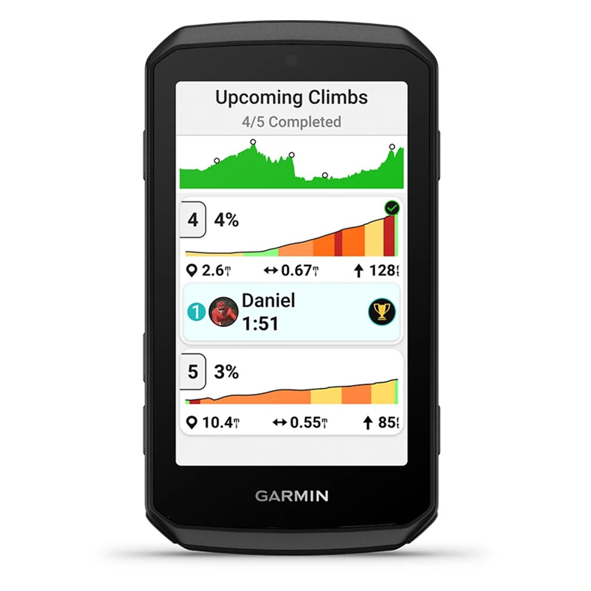 A view of the Garmin Edge 1060 screen, showing a GroupRide and ride stats.