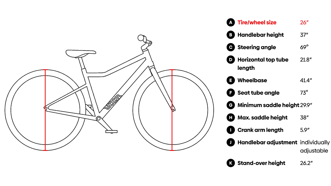 Gif rotating trhough geo chart graphic for Woom Explore 6 bike.