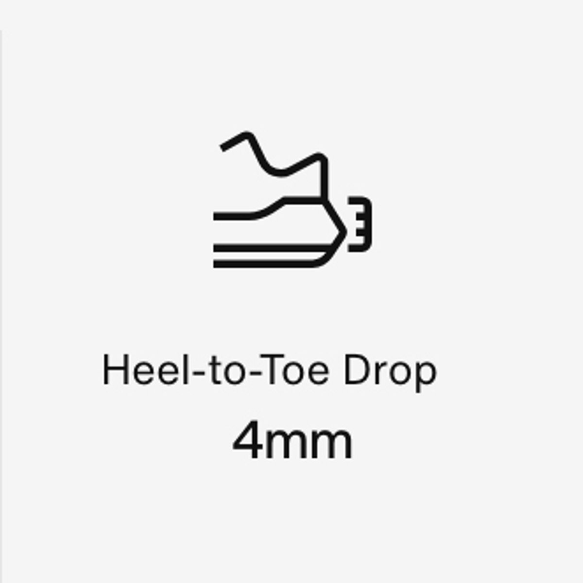 graphic icon showing back of shoe with measurement line and text that says" Heel-to-toe drop 4mm"