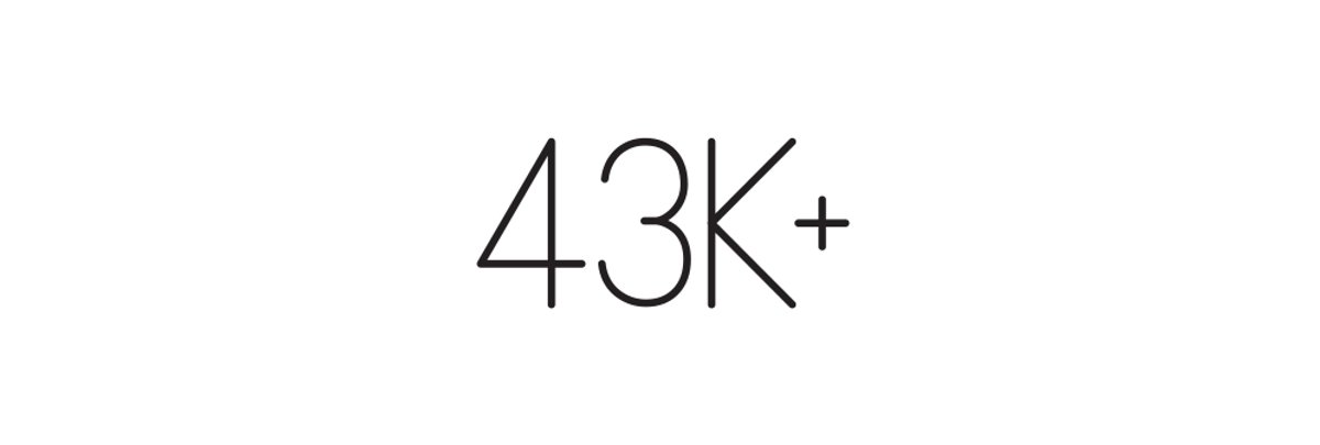 43K+