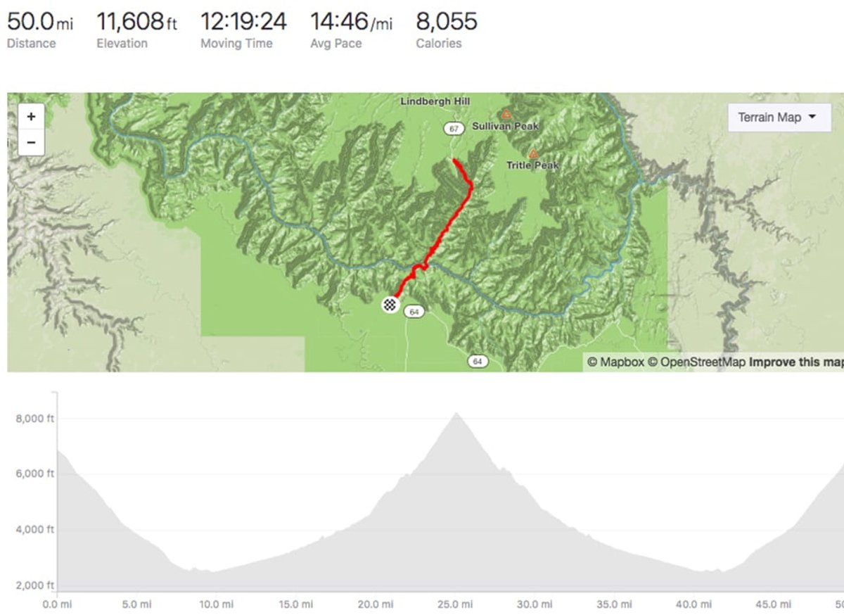 Strava