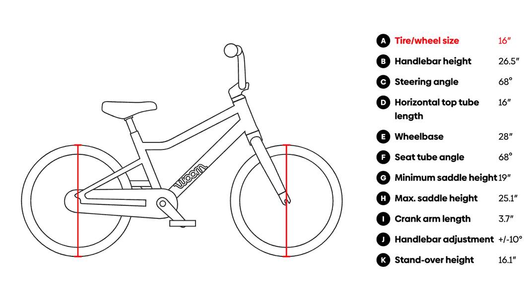 Gif rotating trhough geo chart graphic for Woom Go 3 Automagic bike.