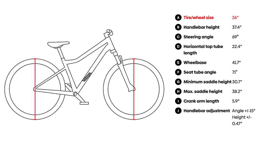 Gif rotating trhough geo chart graphic for Woom Off and Off Air 6 mountain bike.