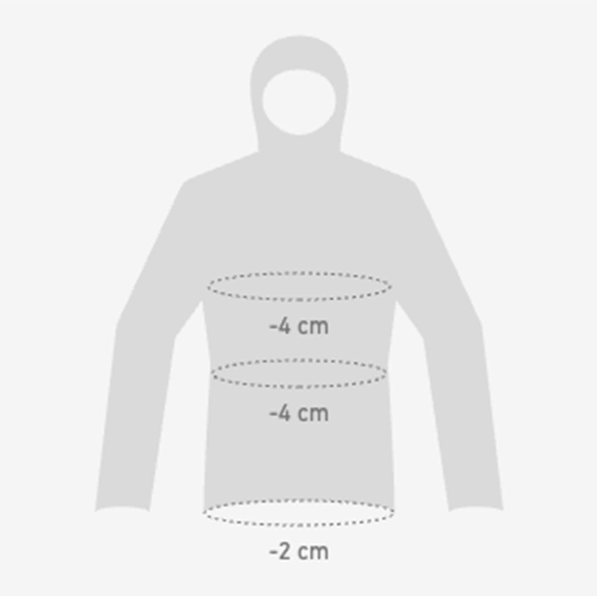 A jacket with -4 cm around the bust, -4 cm around the ribcage, and -2 cm around the hips.