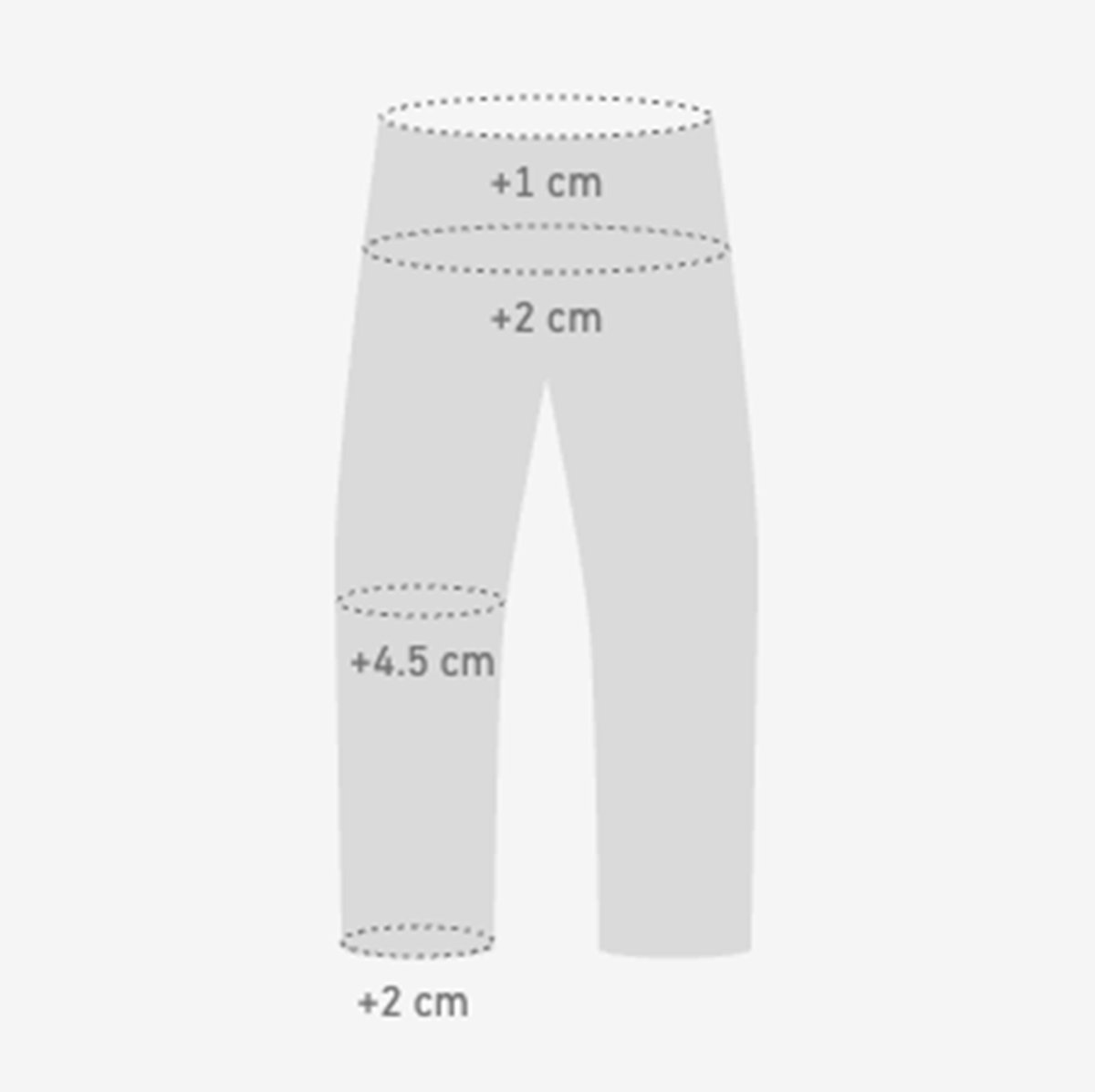 A pair of pants with +1 cm around the waistband, +2 cm around the crotch, +4.5 cm around the knee, and +2 cm around the cuff.