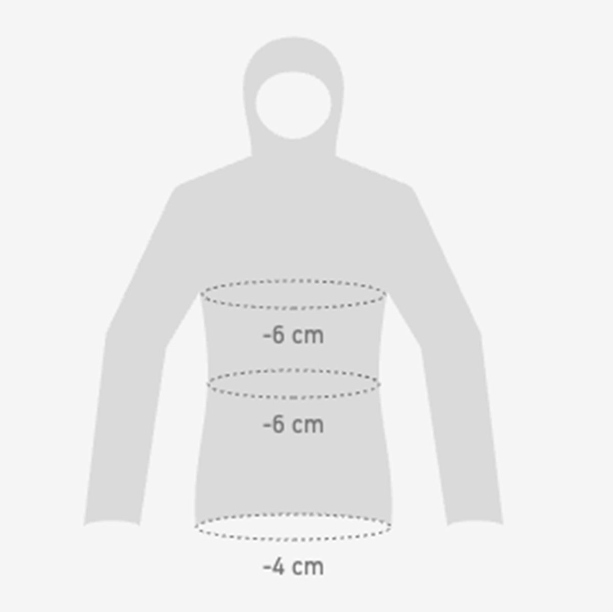 A jacket with -6 cm around the bust, -6 cm around the ribcage, and -4 cm around the hips.