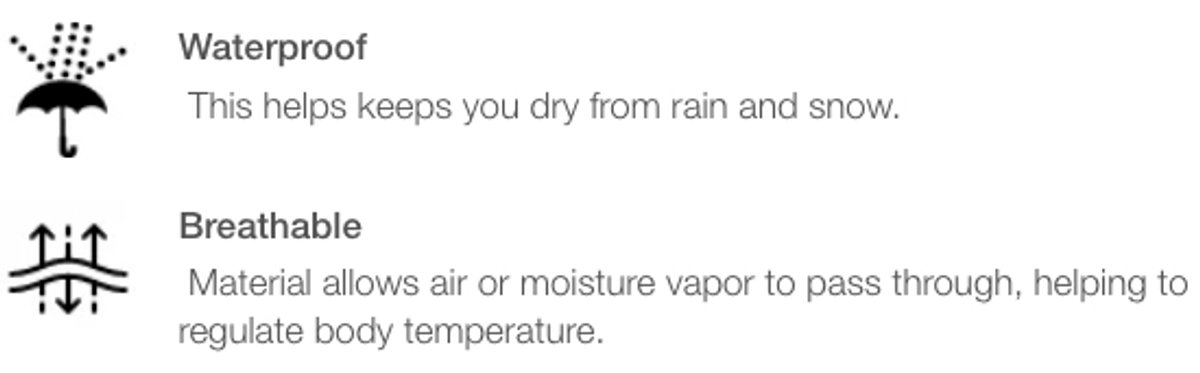 Graphic icons and text representing Waterproof and Breathable values.