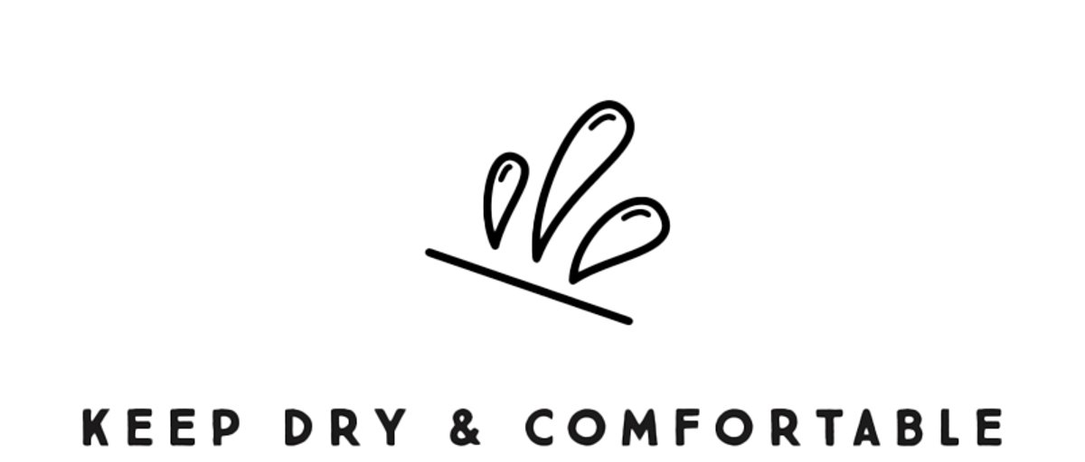 Icon graphic showingwater being repelled saying "Keep dry & comfortable".
