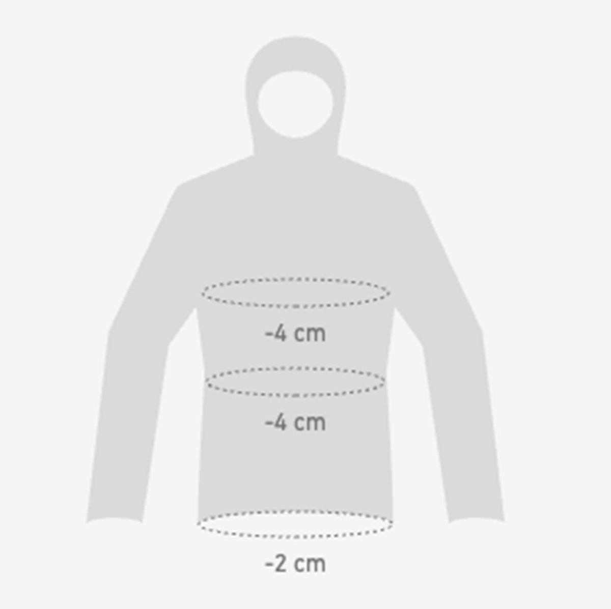 A jacket with -4 cm around the bust, -4 cm around the waist, and -2 cm around the hips.