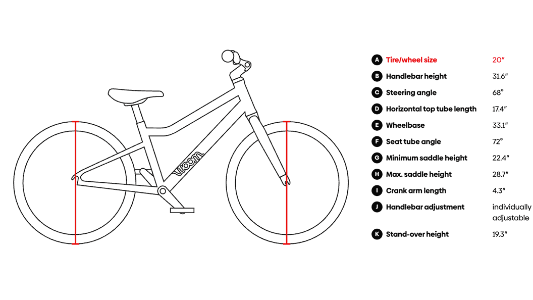 Gif rotating trhough geo chart graphic for Woom Go 4 bike.