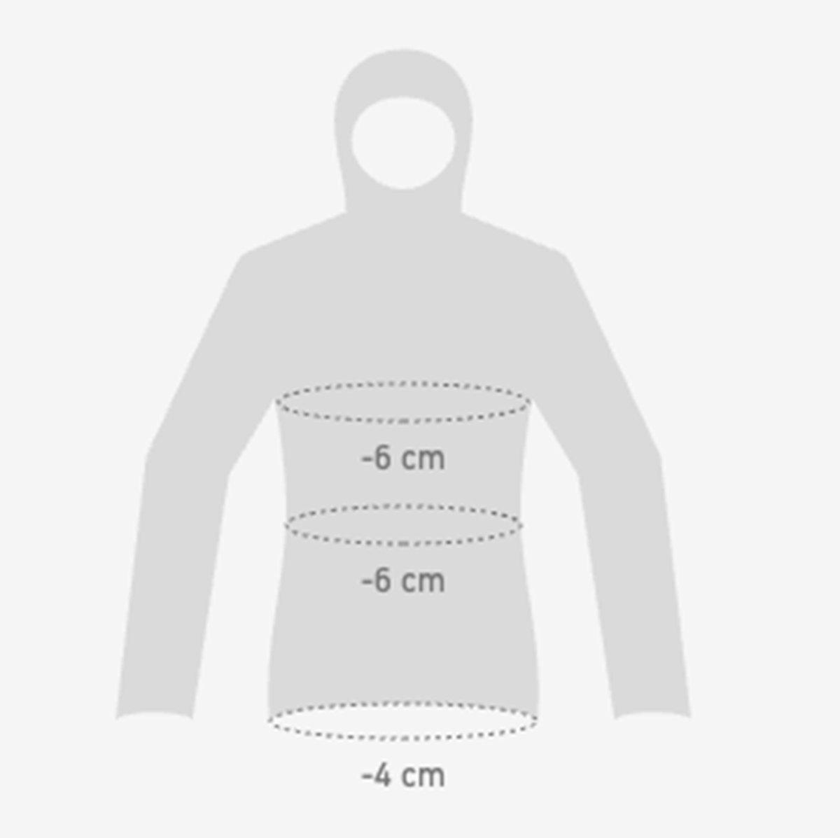 A jacket with -6 cm around the bust, -6 cm around the waist, and -4 cm around the hips.