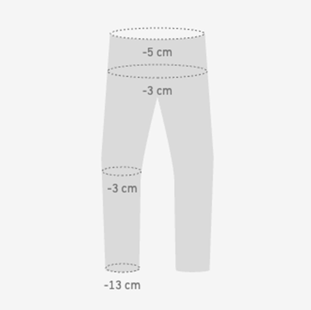 A pair of pants with -5 cm around the waistband, -3 cm around the crotch, -3 cm around the knee, and -13 cm around the cuff.