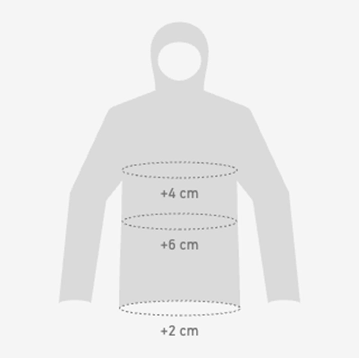 A jacket with +4 cm around the bust, +6 cm around the ribcage, and +2 cm around the hips.