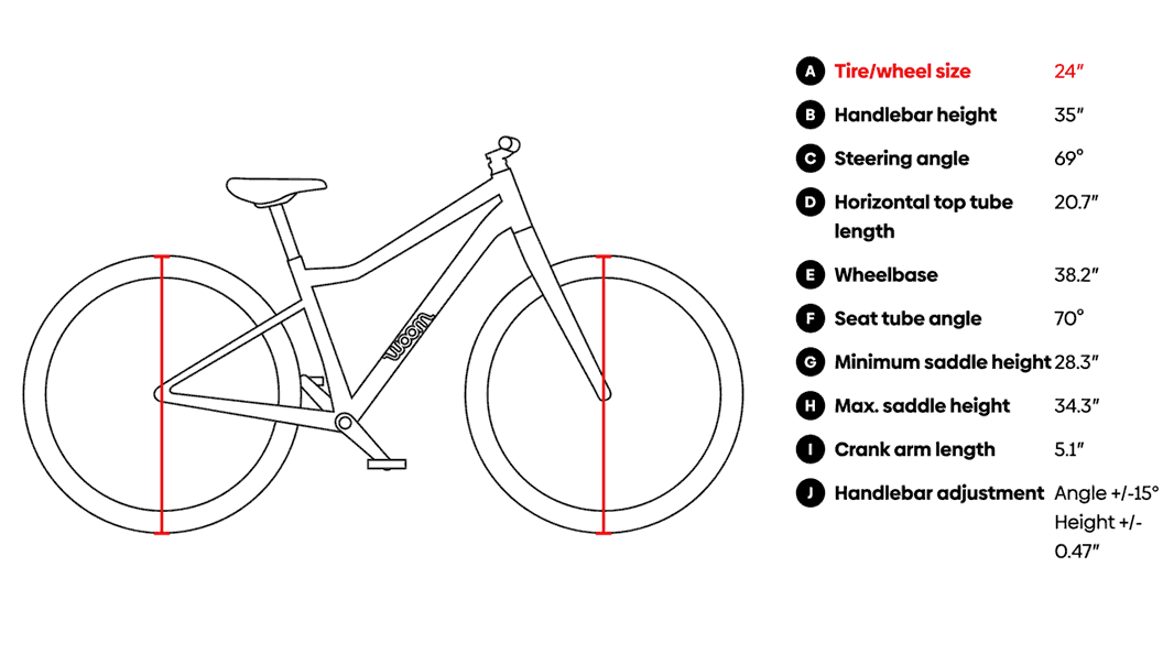 Gif rotating trhough geo chart graphic for Woom Off and Off Air 5 mountain bike.