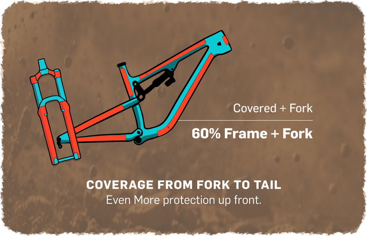 Covered + Fork