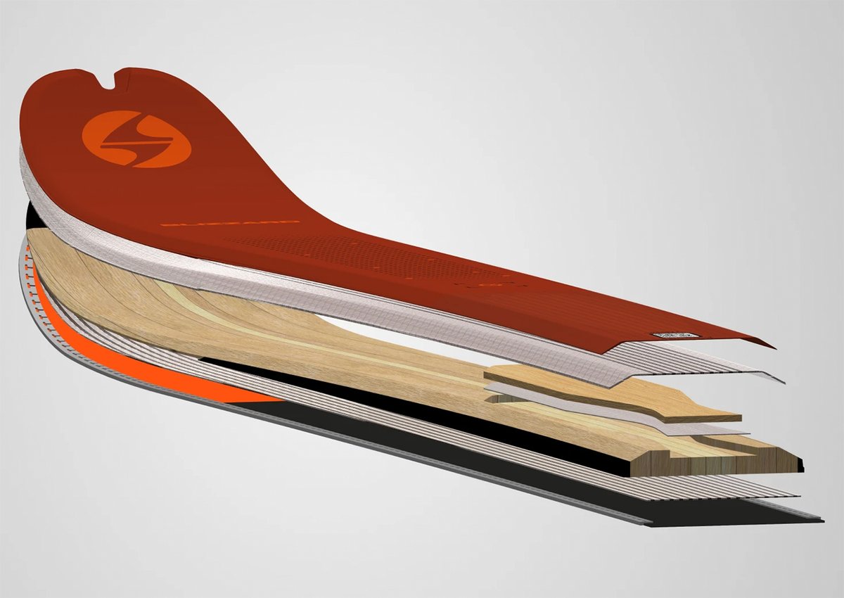 Blizzard ski construction diagram showing layered wood core and composite material