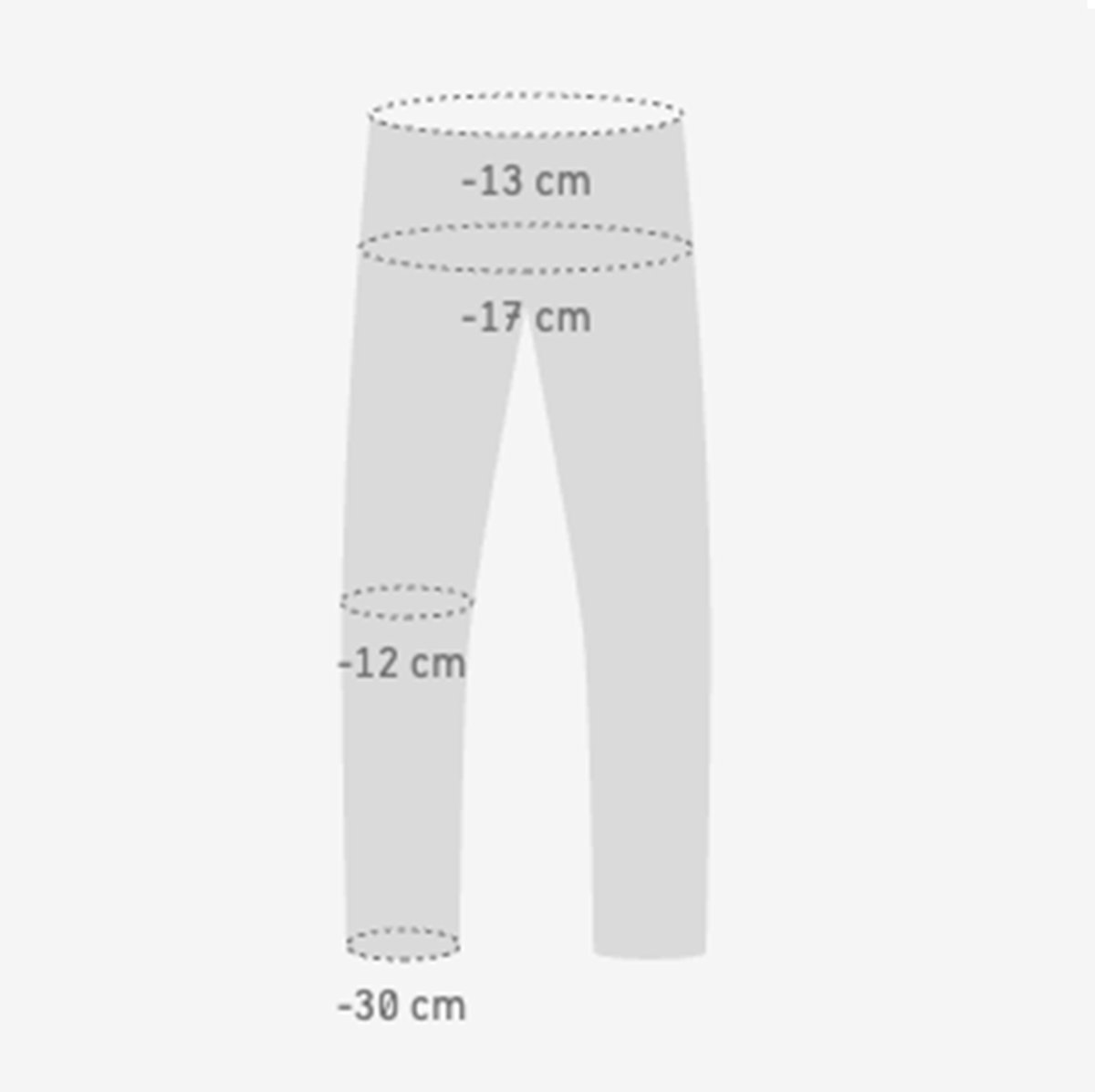 A pair of pants with -13 cm around the waistband, -17 cm around the lower hips, -12 cm around the knee, and -30 cm around the cuff.