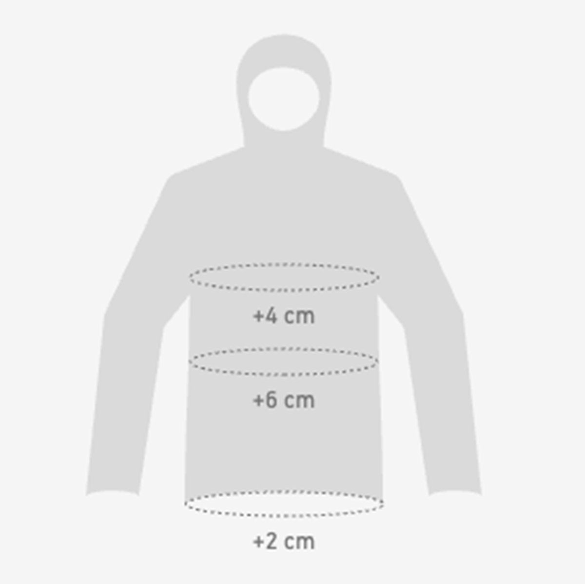 A jacket with +4 cm around the bust, +6 cm around the waist, and +2 cm around the hips.