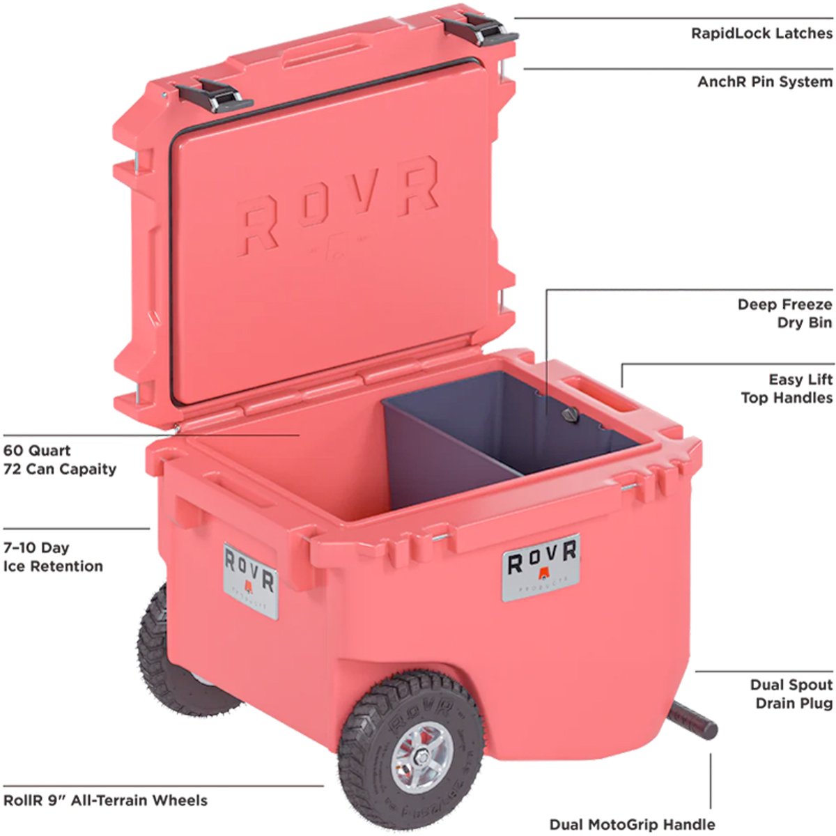 The RovR cooler has RapidLock latches, an AnchR Pin system, deep freeze dry bin, easy lift top handles, a 60 qt interior that can fit 72 cans, 7-10 day ice retention, RollR 9" all-terrain wheels, a dual spout drain plug, and a dual MotoGrip handle.