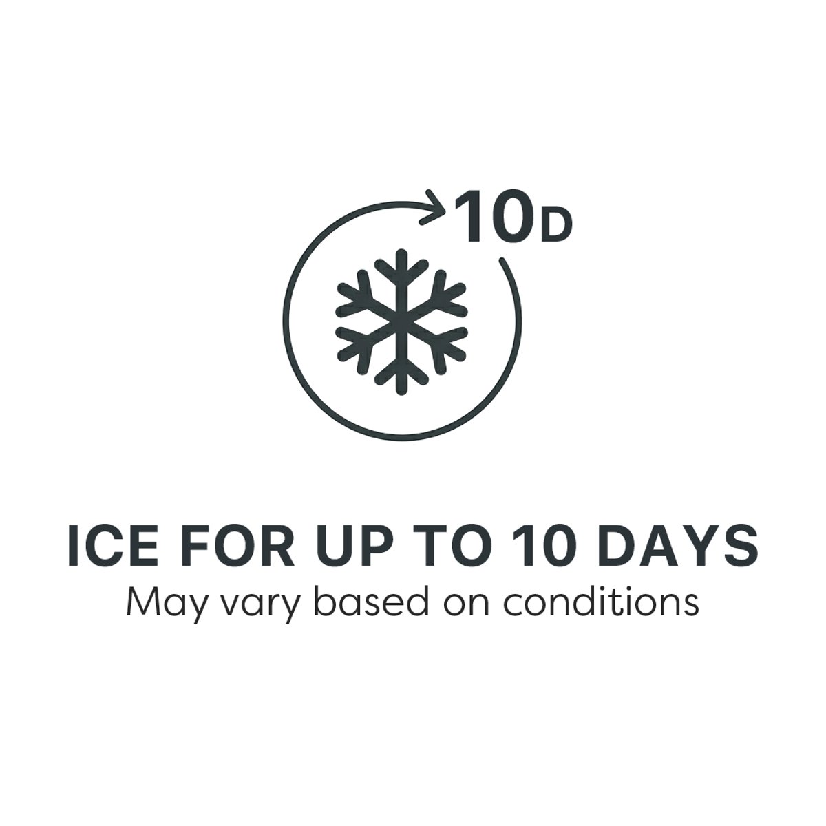 Ice for up to 10 days. May vary based on conditions.
