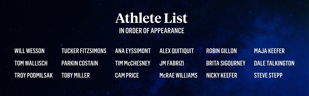 List of Athletes in the film